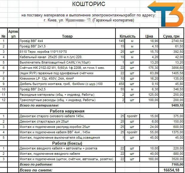 Прокладка кабеля в гофре смета. Смета на материал для электропроводки. Смета на ремонт электропроводки. Локальная смета на электромонтажные работы. Смета на материалы электрика.