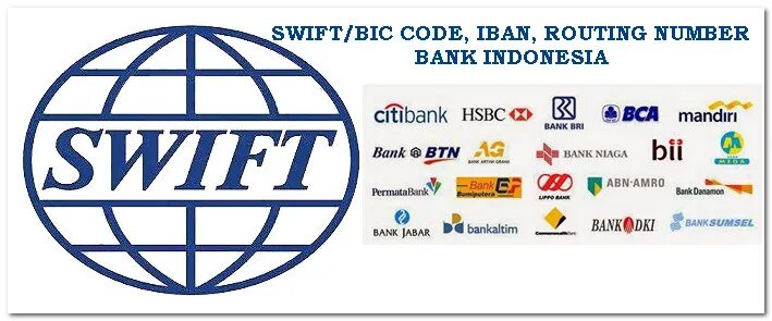 Что такое свифт банка. Swift bic. номер bic/swift. свифт код банка. пример swift bic.