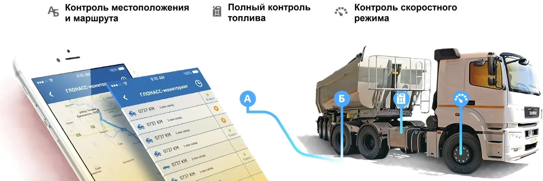 Система мониторинга транспорта GPS ГЛОНАСС. Система спутникового мониторинга (контроля) транспорта глонассgp. St-901 прибор GPS/ГЛОНАСС мониторинга. Установщик систем GPS мониторинга. Система контроля топлива и мониторинга транспорта