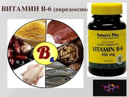 Пиридоксин это витамин
