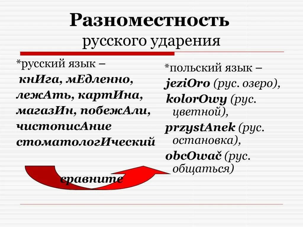 Слова разноместность ударения. Разноместность и подвижность русского ударения примеры. Разноместность русского ударения. Слова иллюстрирующие разноместность и подвижность. Разноместность и подвижность русского ударения.