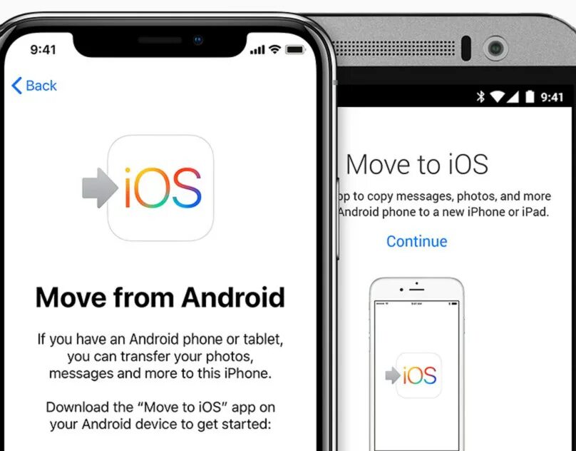 Iphone to android transfer. Перенос данных с айфона на айфон. Приложение move to ios. Вызов на айфоне. Перенос данных iphone.