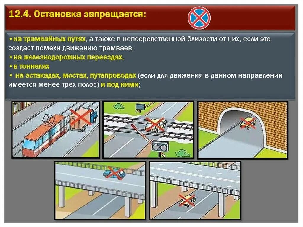 Где запрещается. Остановка запрещается. остановка запрещена. остановка запрещается пдд. остановка запрещена на мостах эстакадах.