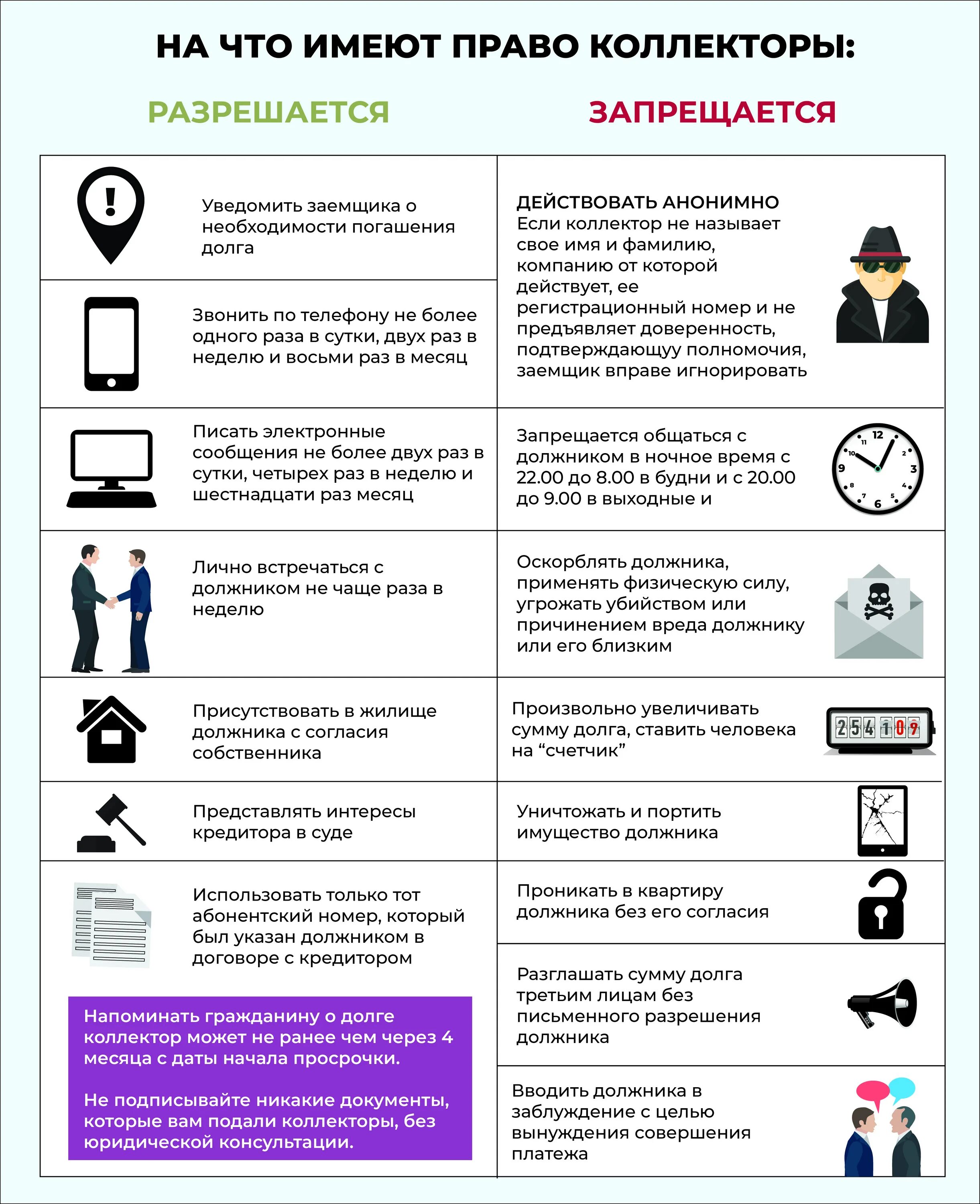 Имеют ли право коллекторы звонить. Коллектор имеет право звонить должнику. Приходят коллекторы что делать
