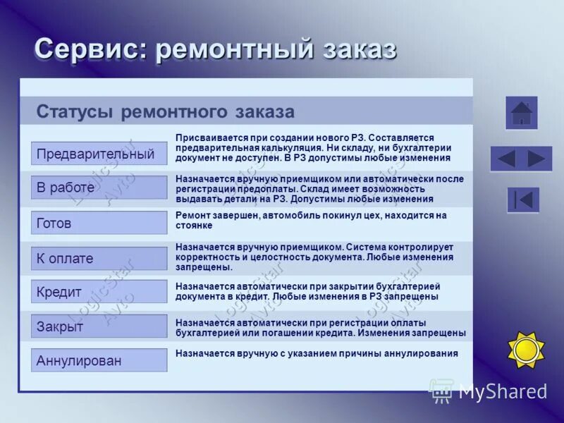 пр ленина 35 владимир. лоджик сервис регион. лоджик сервис владимир.