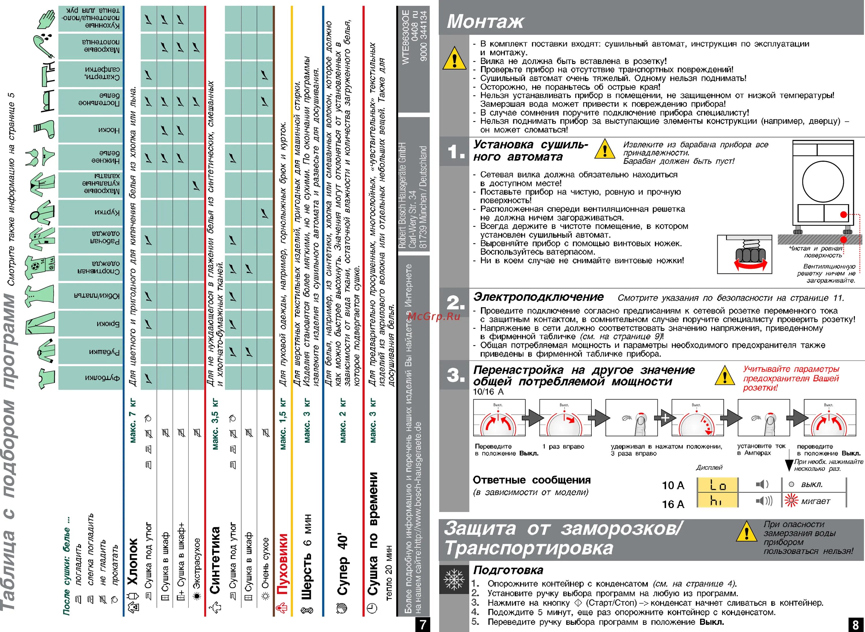Сушильная машина image de-35 коды ошибок. Стиральная машинка whirlpool awg 247 коды ошибок. Ошибки сушилок. Коды ошибок сушильных машин ipso. Ошибки сушилок.