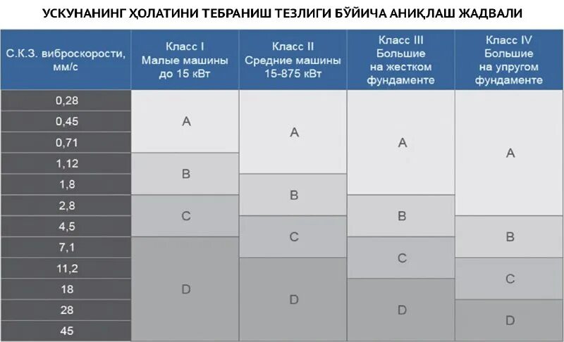 Категории помещений по пожарной опасности в1-в4. Категория в1 по пожарной опасности. Категория помещения по пожарной опасности в1. Категория в1 по пожарной опасности. А в 1а категория помещения по пожарной безопасности.