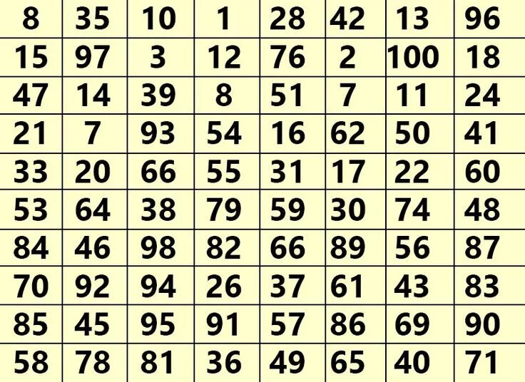 Magicheskata-tablitsa-na-Dalay-Lama-za-sbadvane-na-zhelaniyata Dalai lama, Magic