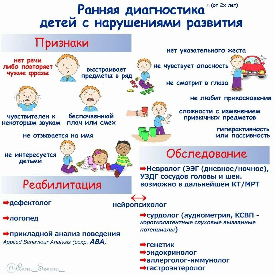 Рас помощь детям