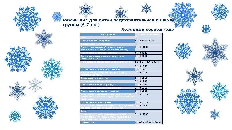 Режим cold. Режим для группы холодный период года. Режим дня подготовительная группа холодный период. Режим для в подготовительной группе в холодный период. Режим дня в детском саду в подготовительной группе в холодный период.