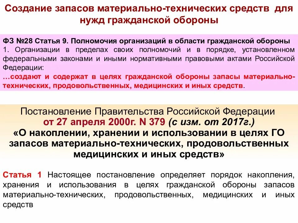 Формирование материальных средств. Запасы материально-технических средств по го и чс. материально технические запасы по го. материально-техническое обеспечение мероприятия. мероприятия по гражданской обороне.