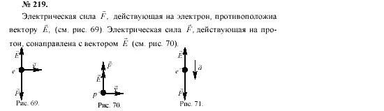 Физика 10 класс номер 10 5. Электрическая сила действующая на электрон. Вектор силы действующей на электрон в точке с направлен. Силы действующие на электрон. Вектор силы действующей на Протон в точке с направлен.