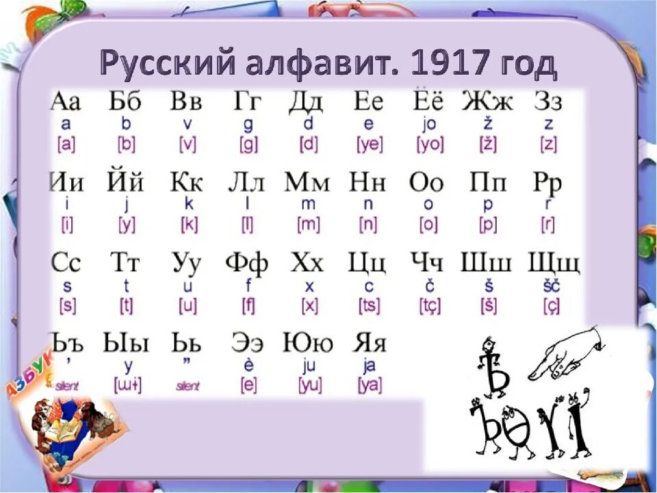 Буквы алфавита с номерами по порядку русский. Русский алфавит. Российский алфавит до 1917. Русский алфавит 1917 года. Дореволюционный русский алфавит.