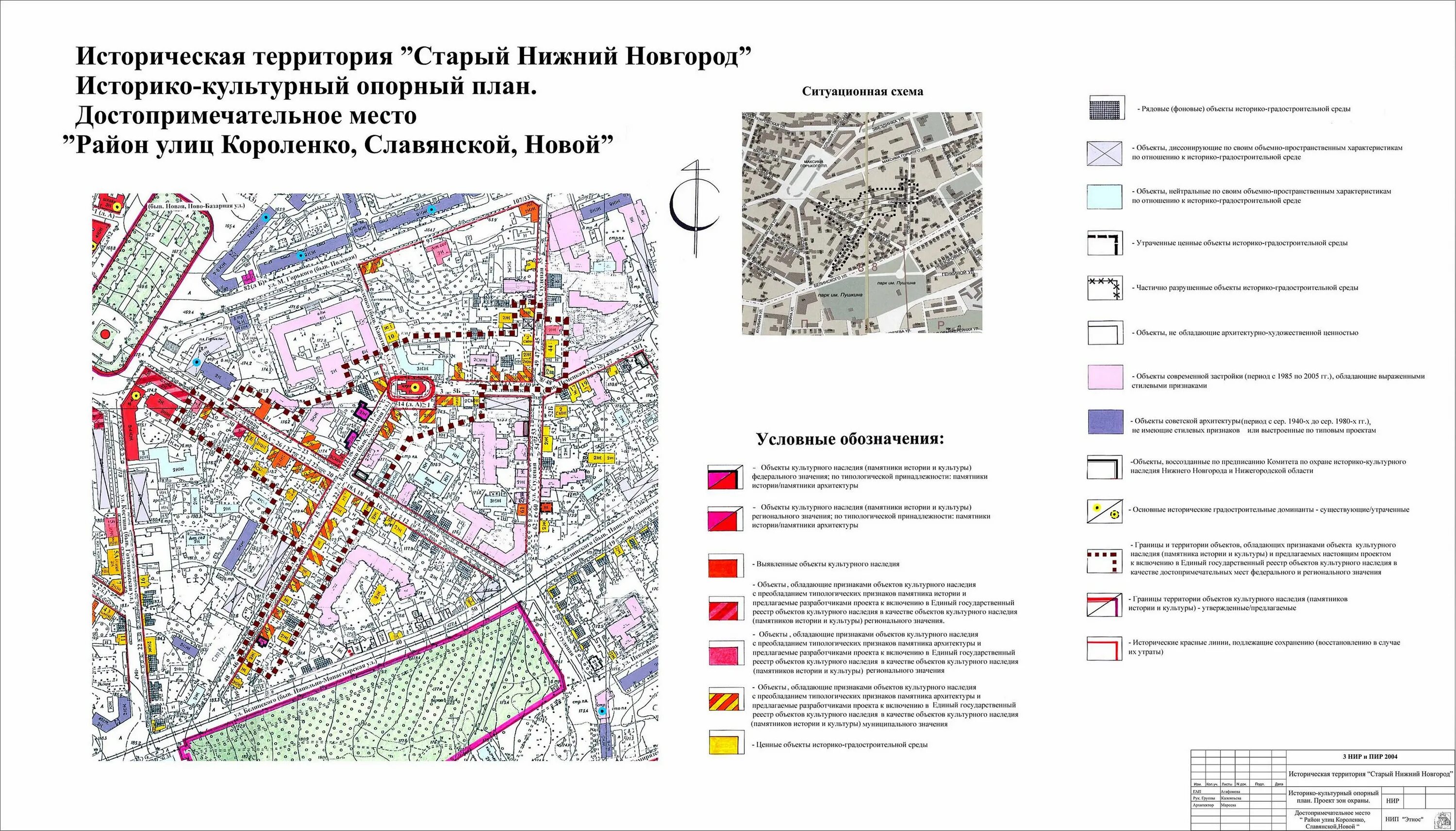 Научные работы по объектам культурного наследия. Историко культурный опорный план Нижнего Новгорода. Историко культурный опорный план СПБ. Историко культурный план Нижнего Новгорода. Казань историко-культурный опорный план.