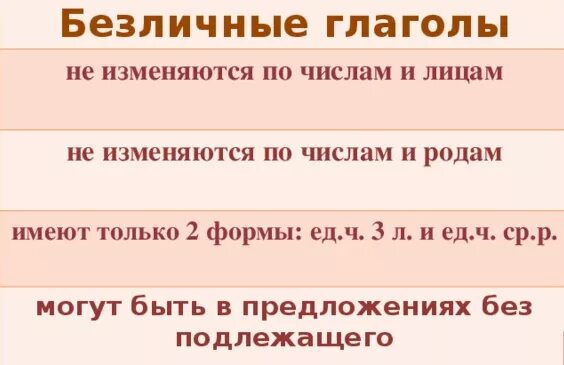 Безличная форма глагола примеры. Безличные глаголы таблица. Личные и без лисные глаголы. Безличная форма глагола. Безличные глаголы 6 класс таблица.