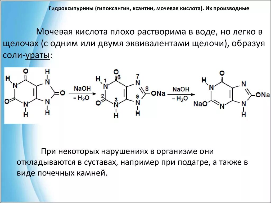 Тест на мочевую кислоту