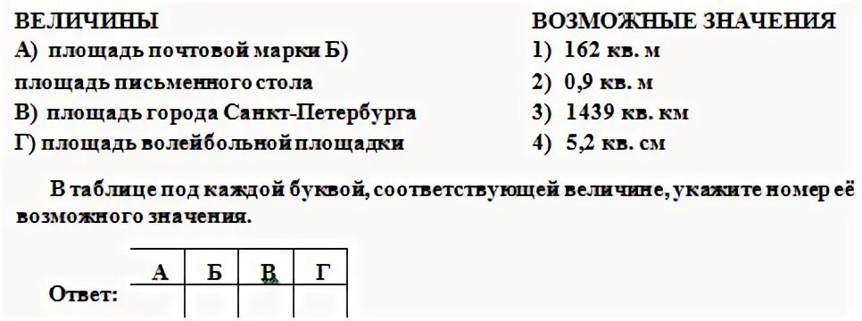 Установите соответствие между площадь почтовой марки