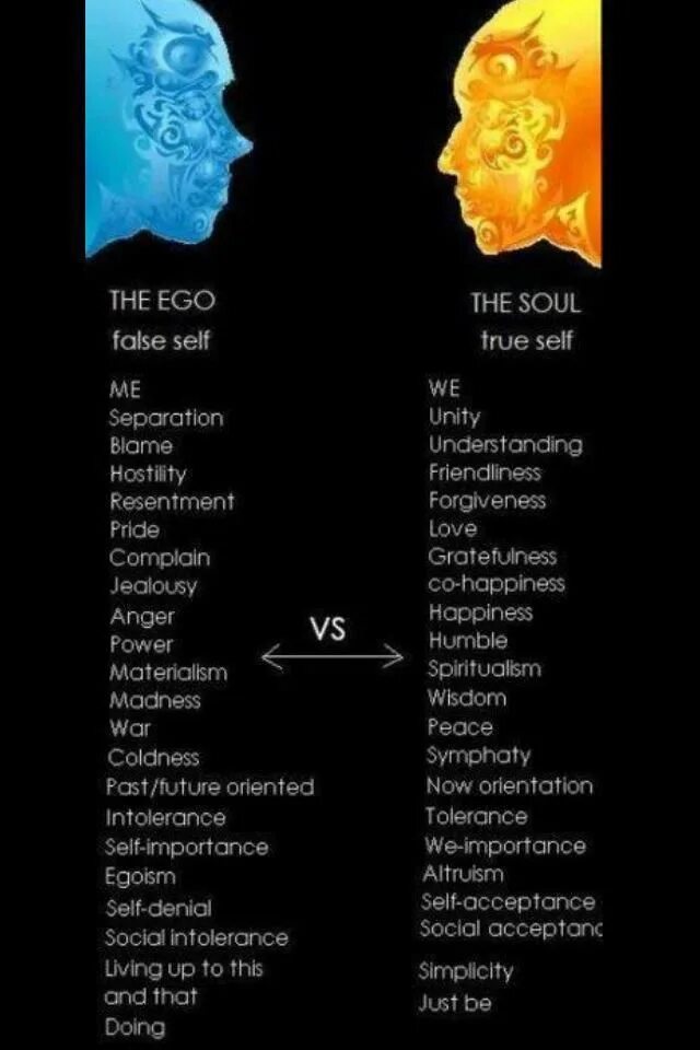 False self. False self. False easting. Душа vs эго. False self.