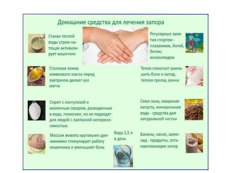 Как правильно запора. Профилактика при запоре. правила питания в пожилом возрасте. рекомендации по профилактике запоров у пожилых людей. буклет про профилактику запора.