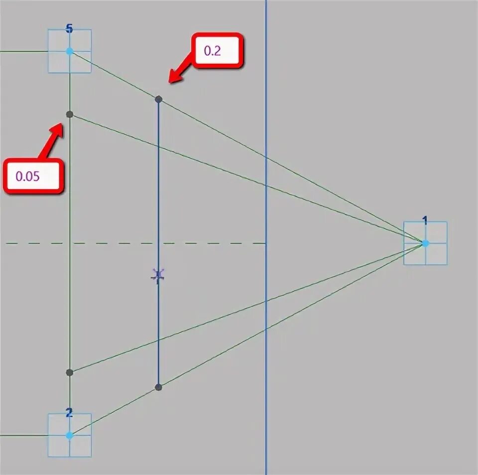 компоновка html. точки media css отзывчивый. адаптивные точки в revit. адаптивные точки. адаптивные сайты.