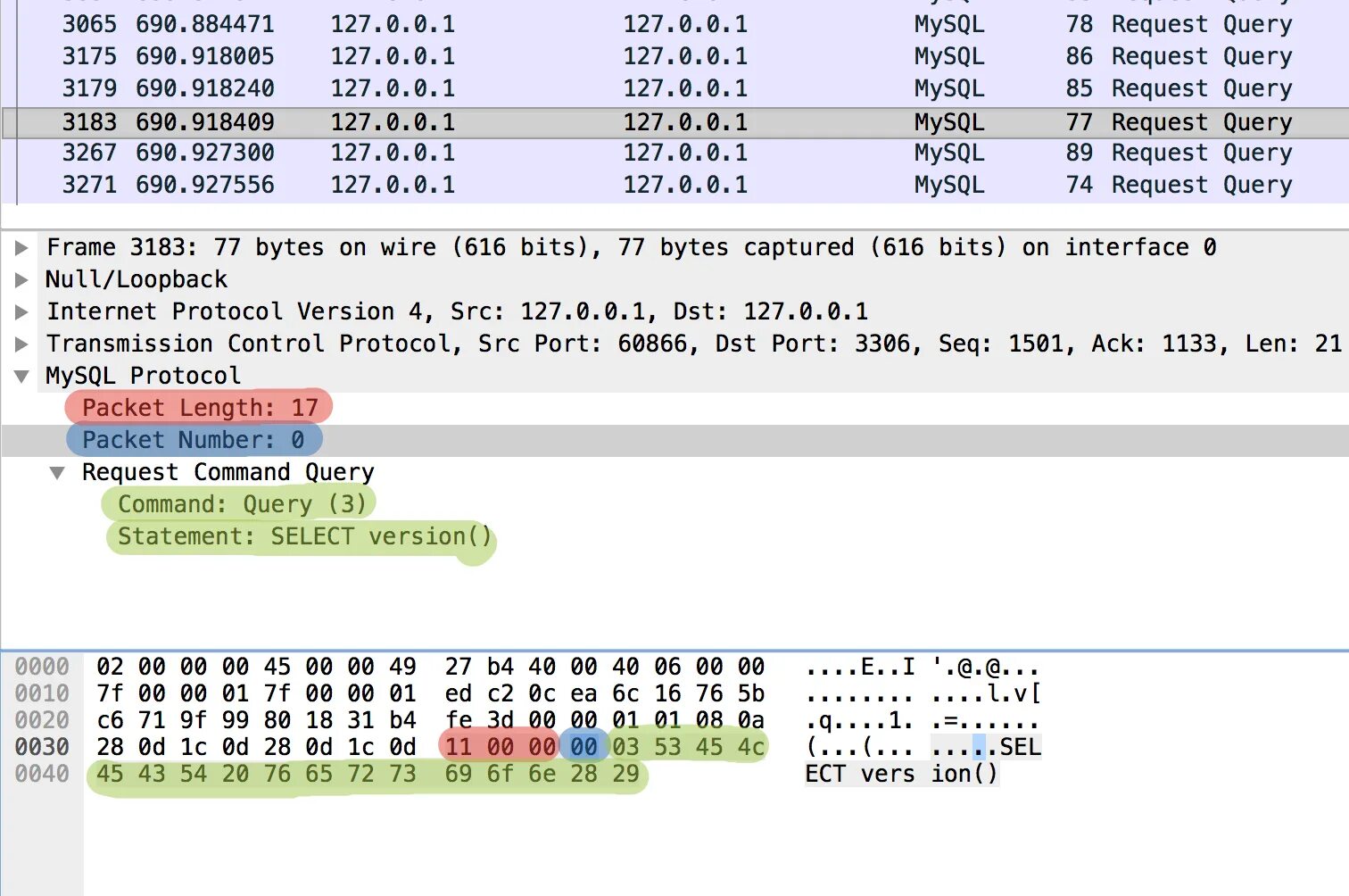 Mysql protocol. Mysql protocol