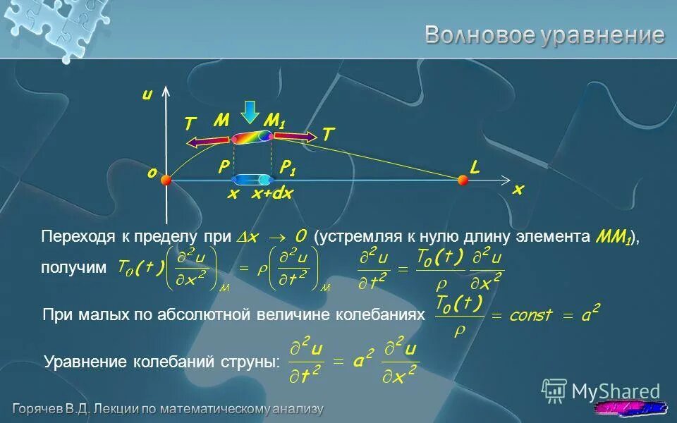 Классификация уравнений математической физики. Уравнения мат физики. Уравнения в физике. Дифференциальные уравнения в физике. Решение уравнений по физике.