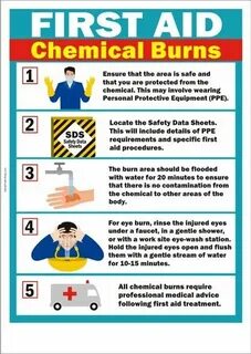 Poisoning first aid