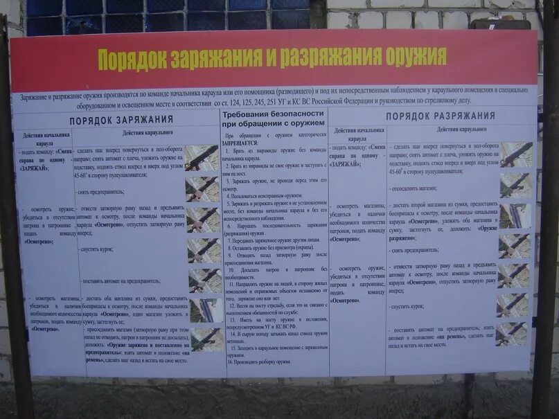 Разбор караула