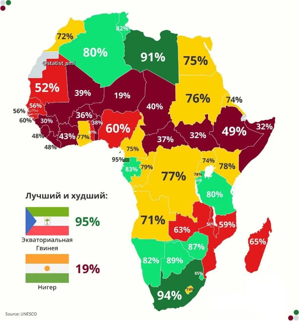 Страны Африки. Население стран Африки. IQ стран Африки. Статистика Африки. 10 самых крупных стран африки