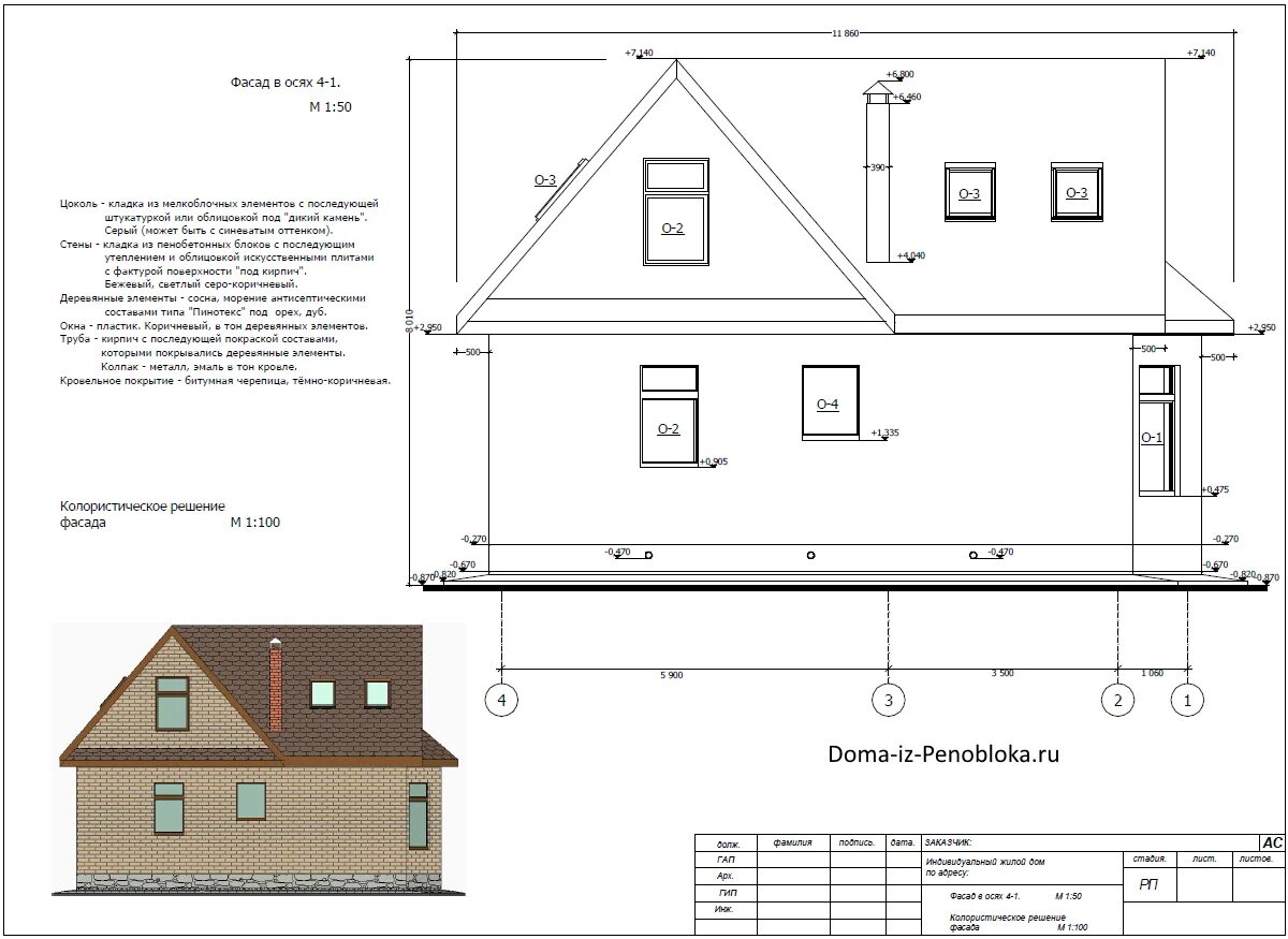 проект индивидуального жилого дома. требования к жилому дому. внешний облик дома. для эксплуатации индивидуального жилого дома. конструктивное решение жилых домов.