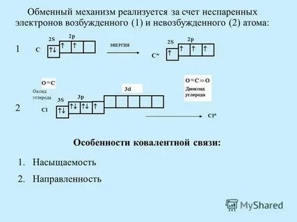 Сколько неспаренных электронов в основном состоянии si