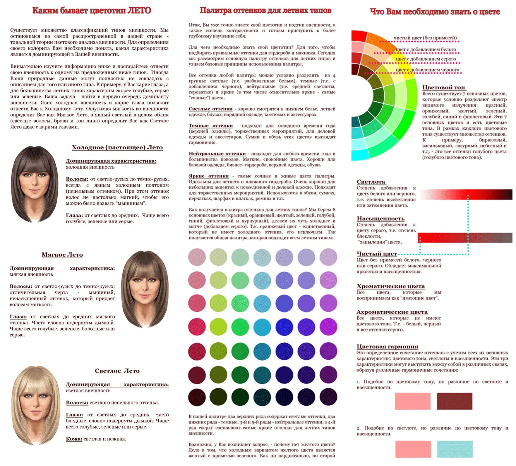 Тест какие волосы мне подходят. Цветотипы внешности женщин согласно теории колористики. Цветотип внешности женщин согласно теории колористики. Подходящие цвета для цветотипов.