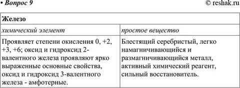 Простые и сложные вещества 9 параграф