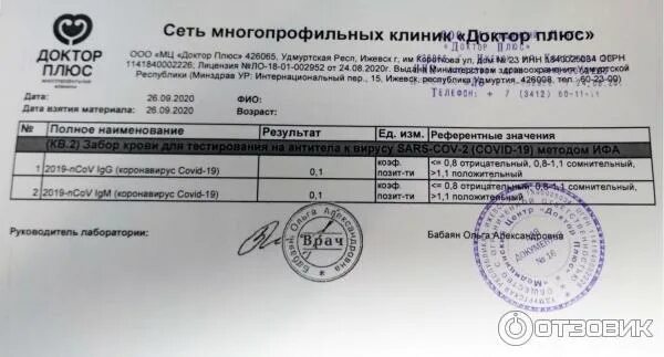 Исследование антител к коронавирусу Covid 19. Антитела к вирусу SARS-cov-2 IGG что это. Антитела SARS-cov-2 (Covid-19), IGG норма. Норма антител IGG К coronavirus SARS-cov-2. Результат 1 июля