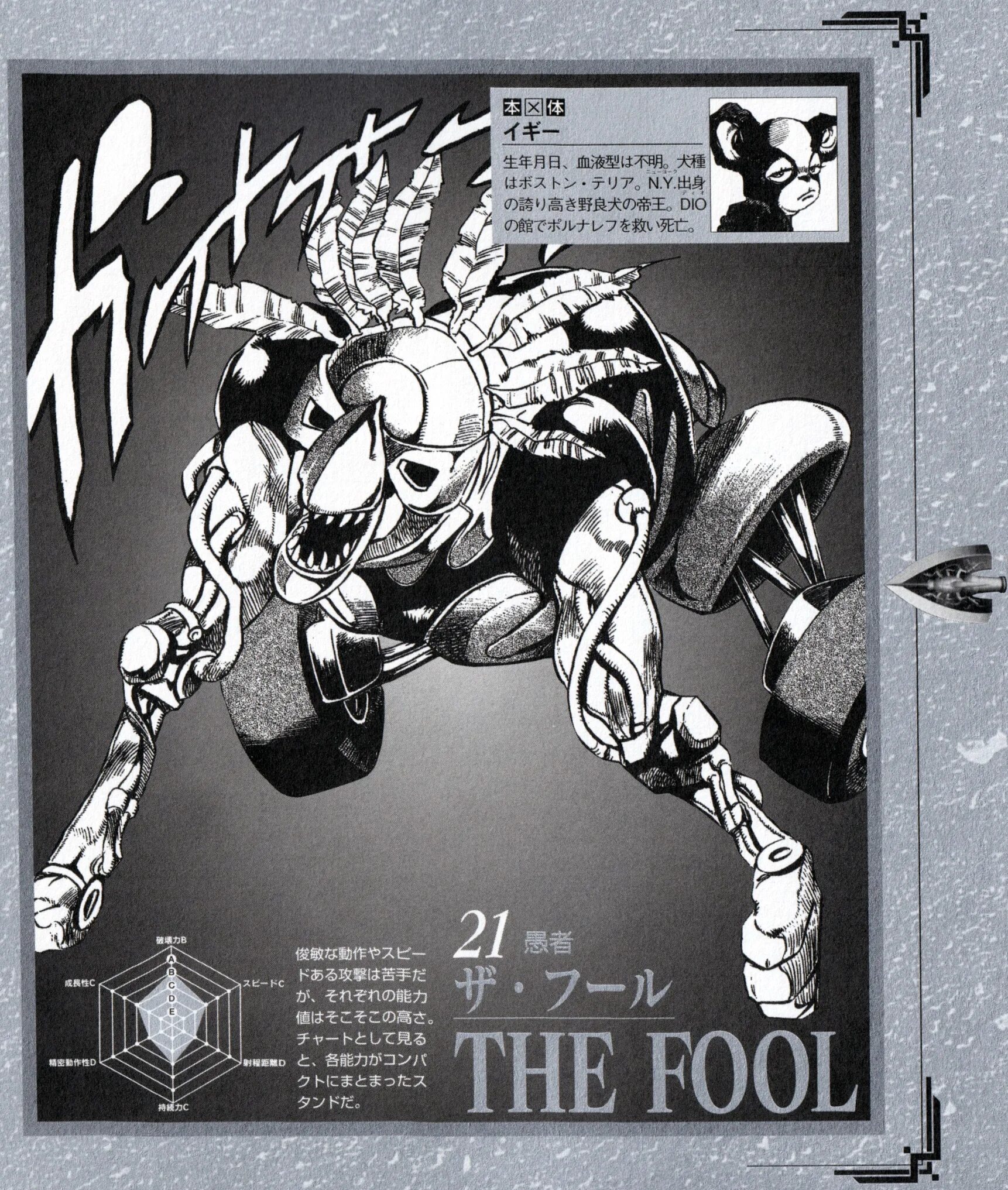 Игги Jojo the Fool. Станд Игги the Fool. The Fool стенд Джоджо. Игги Jojo стенд. Зе фулл