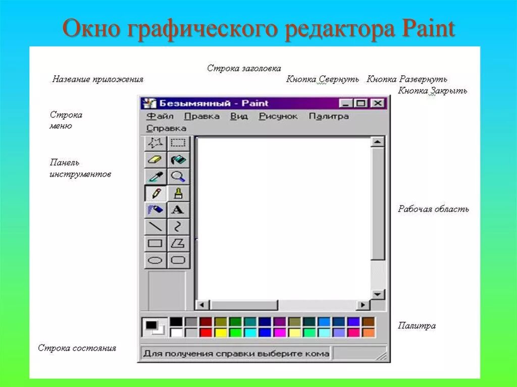 Что отображается в строке заголовка paint. Графический редактор виндовс. Рисунок в графическом редакторе. Инструменты графического редактора. Рабочая область графического редактора Paint.