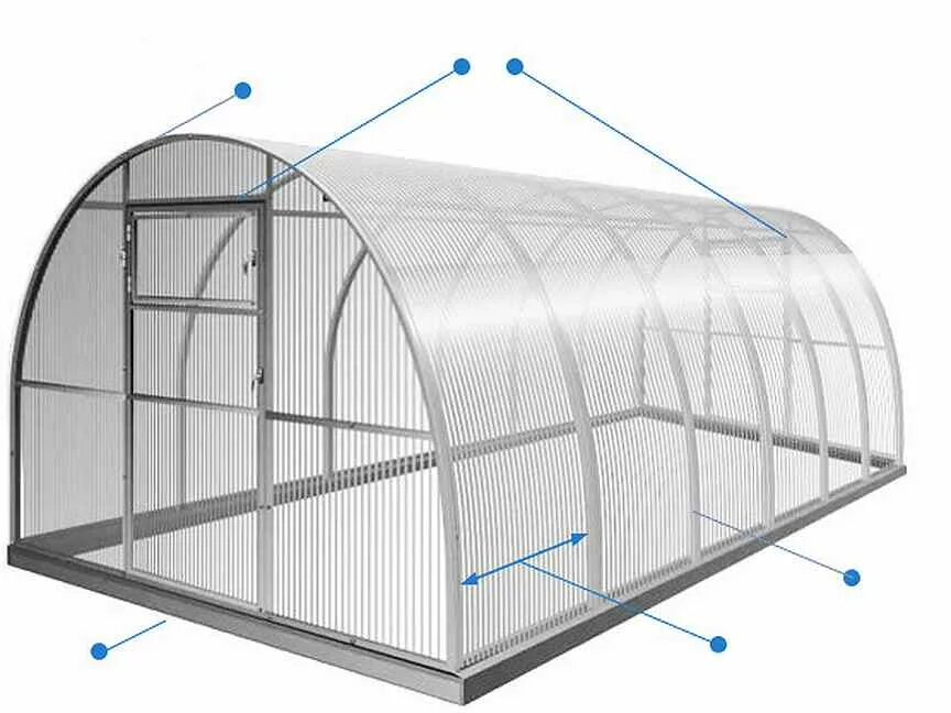 Теплица из поликарбоната по сторонам света. Каркас теплицы 6х3м (0,67) оцинк. Профиль дуги 40х20мм. Теплица каркас 6*3*2,1м. 20*20 Труба 2д2ф. Каркас теплицы капелька 3*4м усиленная, шаг 0,65м, профиль 25*25мм. Теплица из профильной трубы.