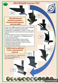 Плуг расшифровка