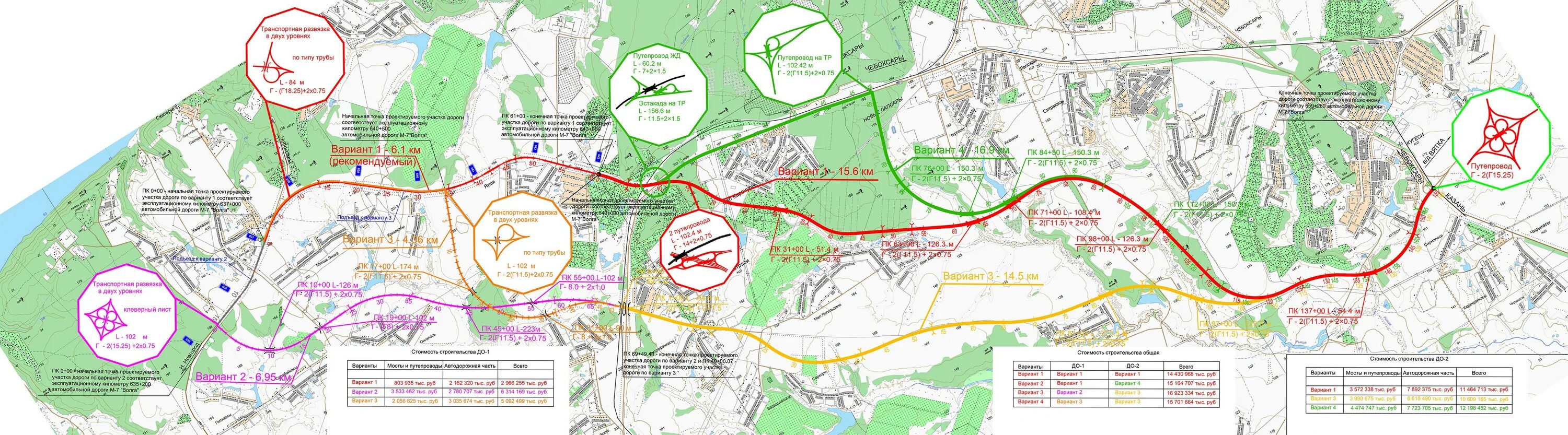 Балашиха городской транспорт. Карта трассы м7 Волга. Трасса м7 Казань. Автомобильная дорога м7 Волга - Электроугли. Трассы м5 и м7 на карте России.