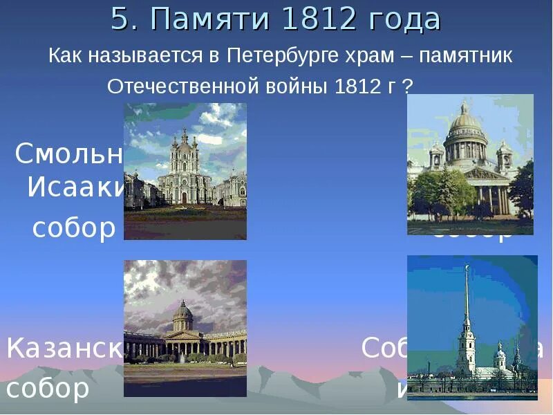 Как называется все новое. Как называется храм 1812 года. Как называется храм памятник в СПБ. Какой памятник называют святынь России.