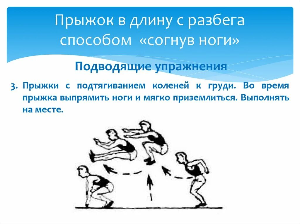 Обучение технике прыжка в длину с места. Прыжок в длину способом согнув ноги. Прыжки в длину с места и с разбега. Техника прыжка в длину с разбега. Техника выполнения прыжка в длину.