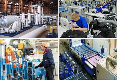 Производимая промышленная продукция
