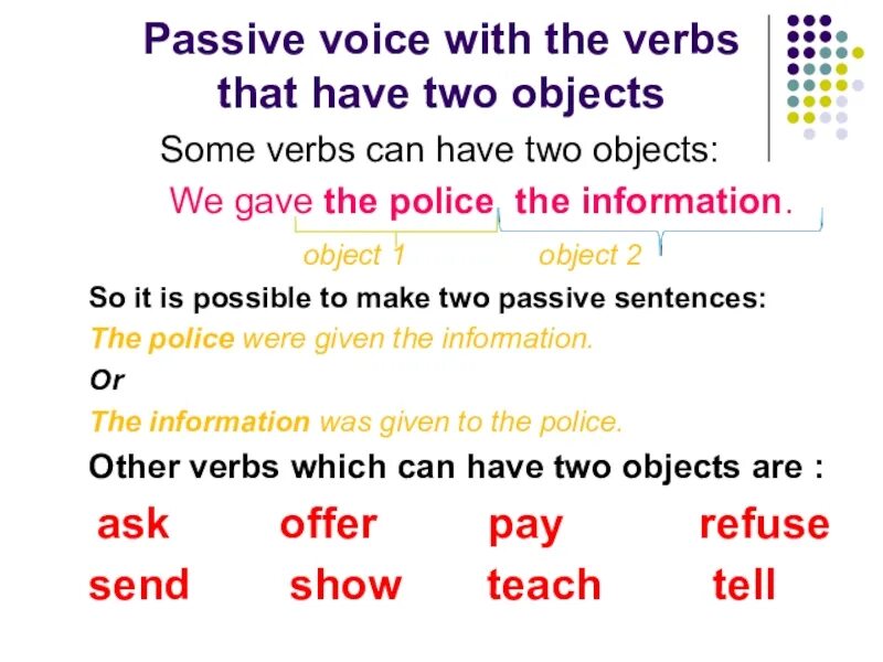 Passive voice предлоги. By и with в пассивном залоге. By with в страдательном залоге. Passive Voice with the verbs that have two objects. Предлог by в пассивном залоге.