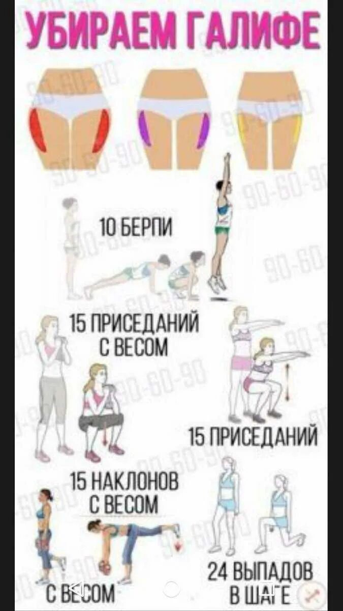 Как быстро убрать ляжки