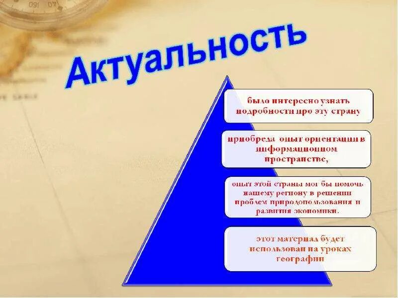 Актуальную и интересную тему