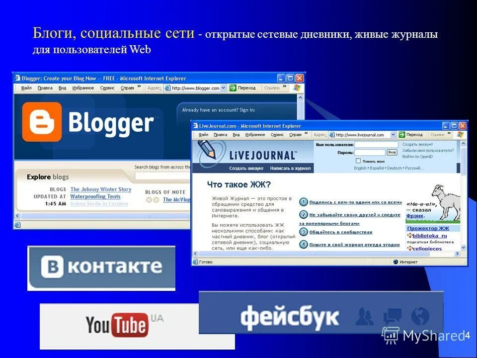 время работы сети