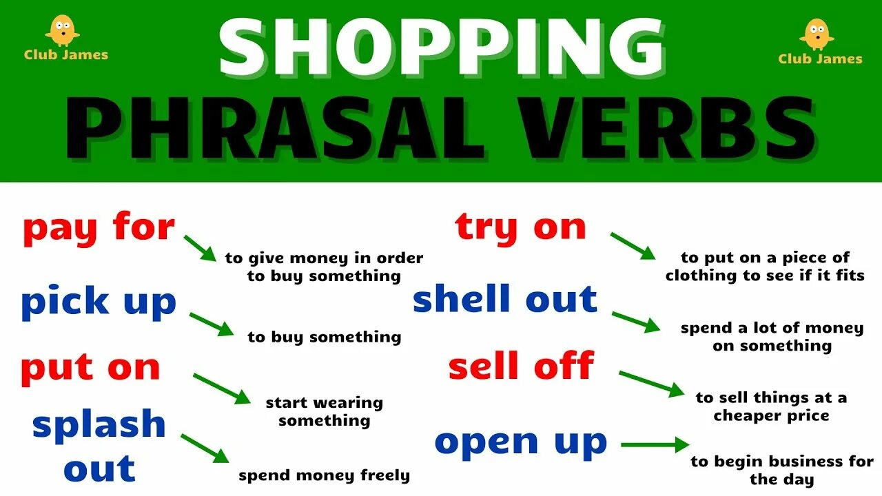 Phrasal verbs in English. Phrasal verbs shopping. Phrasal verbs for shopping. Shop verbs.