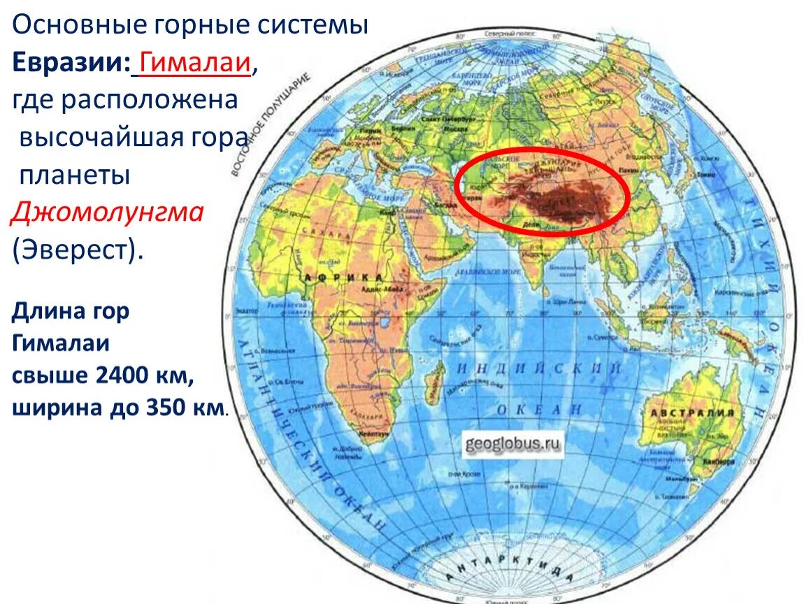 Высота наивысшей точки евразии. Где находятся горы Гималаи на карте. Где находятся гималайские горы в какой стране на карте. Где находятся горы Гималаи на карте полушарий.