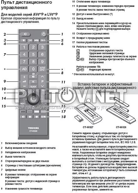 Пульт тошиба инструкция. Пульт Тошиба ст-90326 инструкция. Пульт для телевизора Тошиба ст-90326 инструкция. Пульт для телевизора Toshiba ст-90326. Телевизор Тошиба ст-90326.