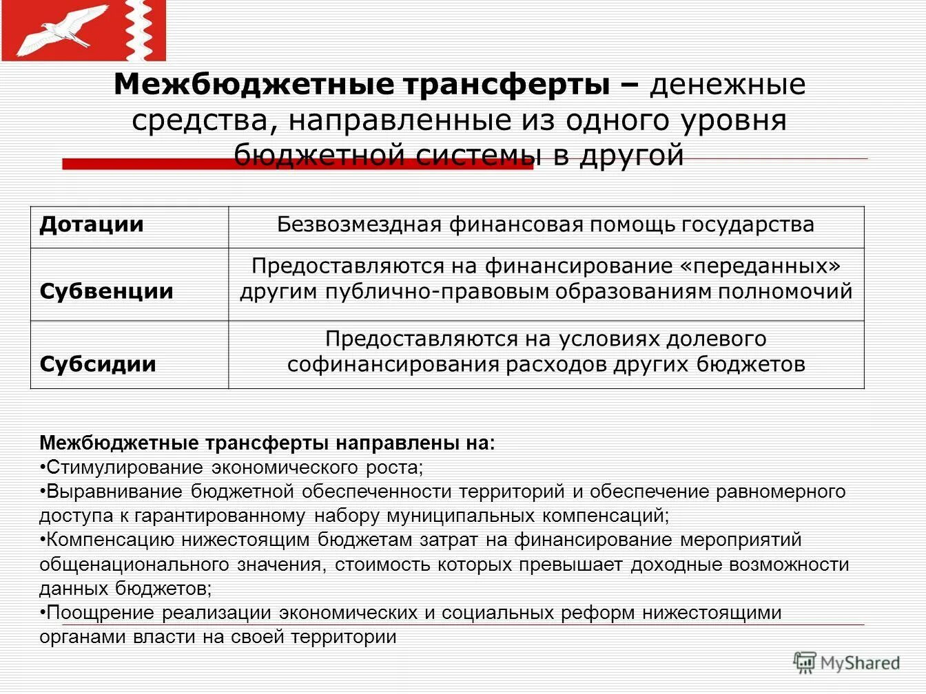 порядок передачи полномочий. полномочия финансовых органов. порядок передачи полномочий. финансовое обеспечение переданных полномочий. финансирование переданных полномочий.